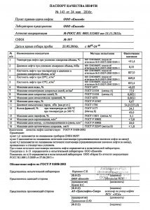 Оформить Паспорт изделия в Новосибирске